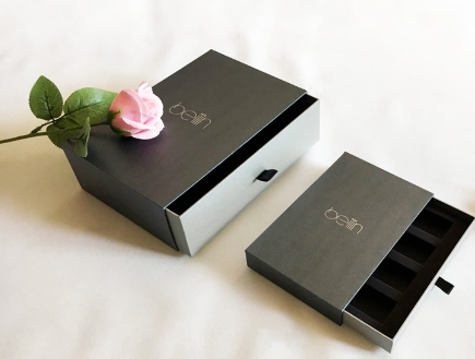 礼盒定制要考虑哪些方面？